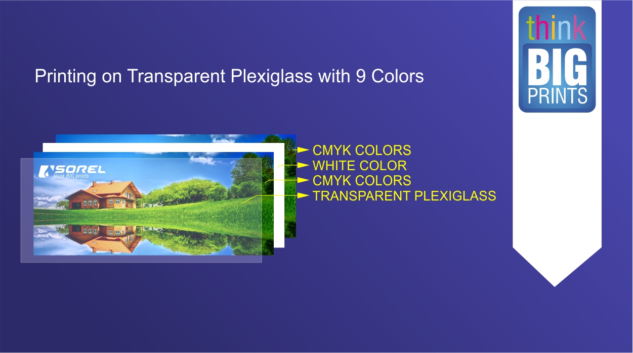 Printing on Transparent Plexiglass with 9 Colors: CMYK + White + CMYK